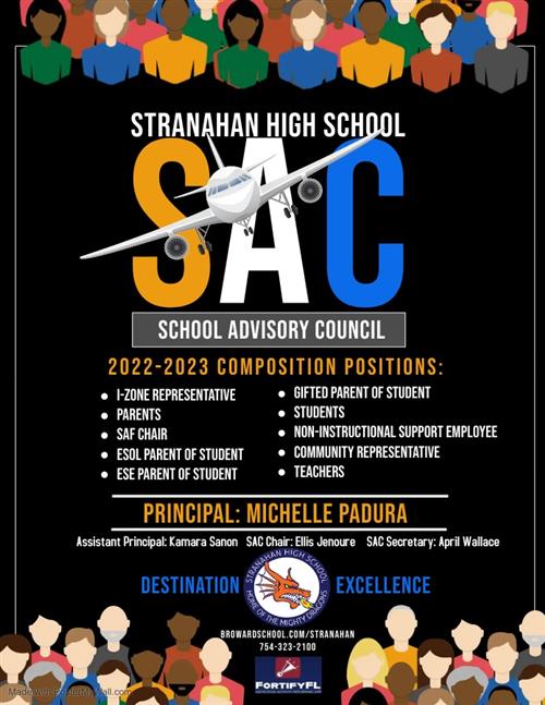 SAC Comp